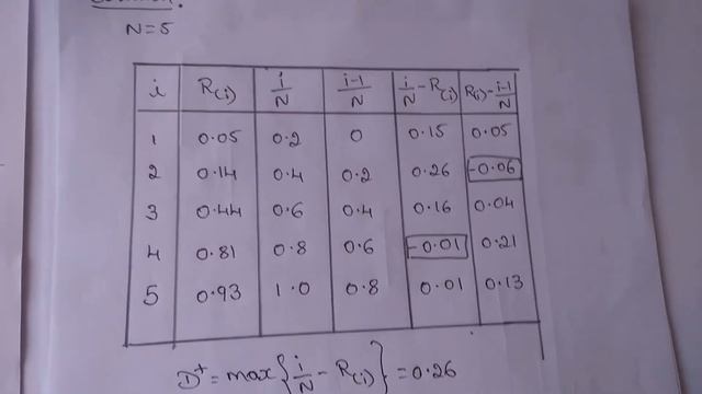 k s test смотреть онлайн