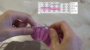 Коса патентной резинкой. Бриошь. Вязание на спицах ►►►