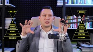 Пирамида Дилтса. Модель логических уровней. Нейрологические уровни НЛП. Логическая пирамида Дилтса