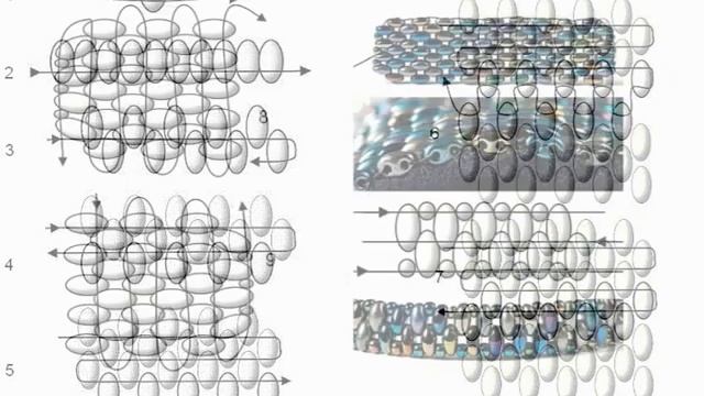 Чехол для мобильного телефона из бисера Делаем сами смотреть онлайн