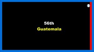 The Loop #5 100 countries 99 times elimination marble race | Marble Factory 2nd