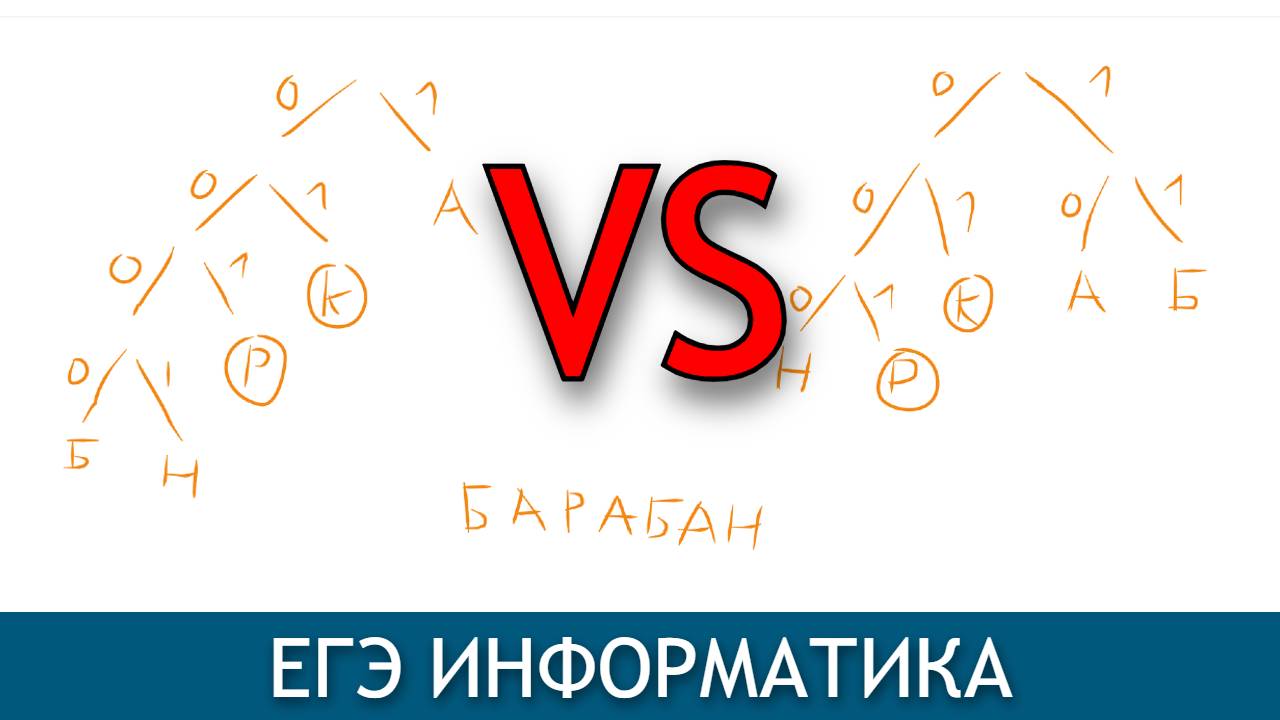 Быстрое сравнение вариантов | Задание 4 ЕГЭ информатика