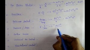 RRB NTPC GENERAL SCIENCE/RRB JE CBT 2/SSC JE /SSC CHSL/SSC CGL -GENERAL AWARENESS| PHYSICS CLASS 9