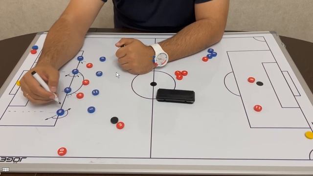 "Аналитик ЦСКА" Максим Ковалев: блог Культура паса смотреть онлайн