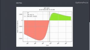 Try OptionsPro ChatGPT Plugin Today!