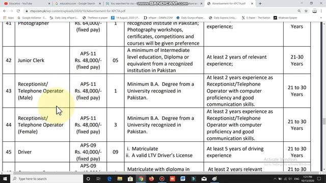 Khyber Pakhtunkhwa Culture & Tourism Authority CTA Jobs 2020 October Application Form Via CTSP KPK смотреть онлайн