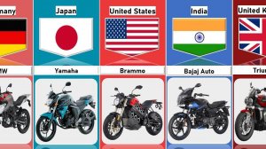 МОТОЦИКЛЫ Из Разных Стран Мира!!!