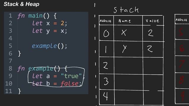 Rust Tutorial #9 - Memory Management, Heap & Stack