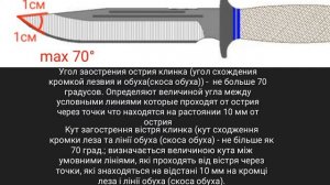 Холодное оружие. Как отличить холодное оружие