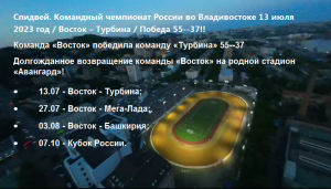 Спидвей. Командный чемпионат России во Владивостоке 13 июля 2023 год / Восток – Турбина /