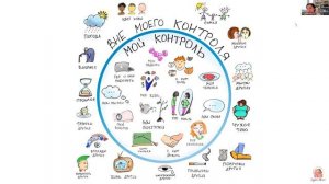 Эмоциональное истощение, депрессия в особенном материнстве, часть 2