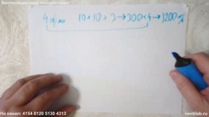 Самодельная аэродверь и испытания воздухопроницания