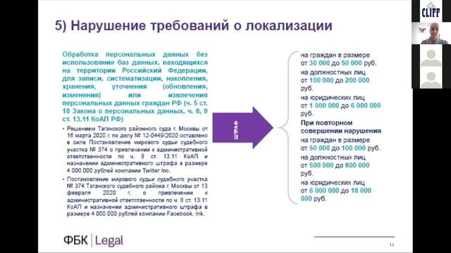 Онлайн-конференция: Актуальные вопросы персданных и электронного документооборота 2020