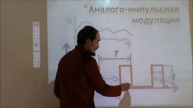 Лекция модуляция электрических сигналов