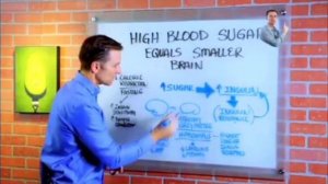 Мозг и диабет