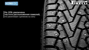 ОБЗОР ЗИМНЕЙ ШИНЫ PIRELLI Ice Zero | REZINA.CC