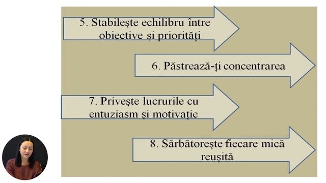 Dezvoltarea personală, clasa a IX-a, Prioritățile tinerilor și calitatea vieții смотреть онлайн