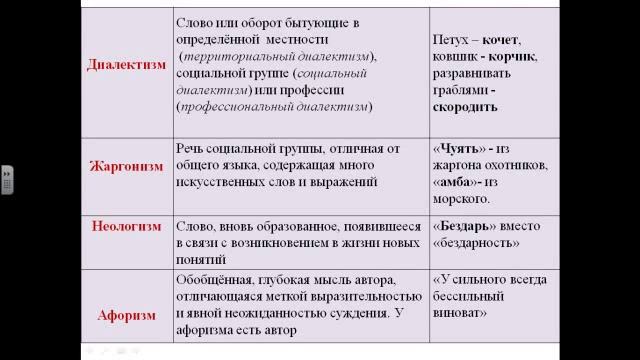 Художественно выразительные средства