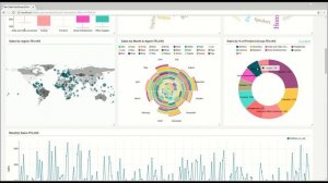 Apache Superset -Interactive Sales Dashboard (Demo 1)