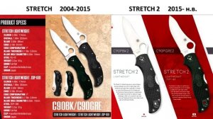 Spyderco Stretch 2 ZDP-189 обзор и история создания