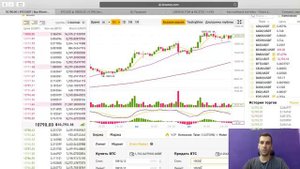 Что такое стоп лосс