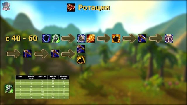 Гайд по прокачке ШАМАНА с 1-60 уровень в World of Warcraft: Classic | Shaman Leveling Guide