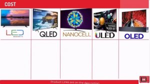 QLED vs ULED vs OLED vs Nanocell vs LED | The Best TV to Buy