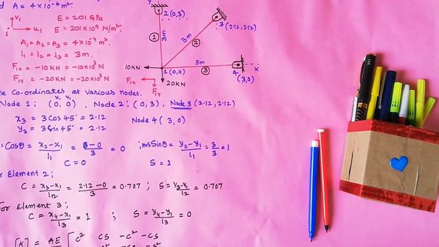 Truss Element in Finite Element Methods  Truss Elements  Structural Analysis for Civil Engineerin