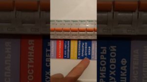 Сборка электрощита Premium