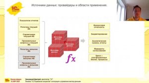 Линейка 1С:Управление холдингом 3.1. Интеграция и управление НСИ.