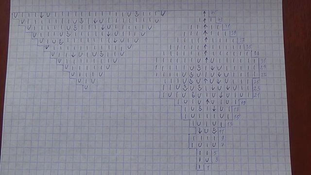 КАК СВЯЗАТЬ CАЛФЕТКУ КРУГЛУЮ СПИЦАМИ
