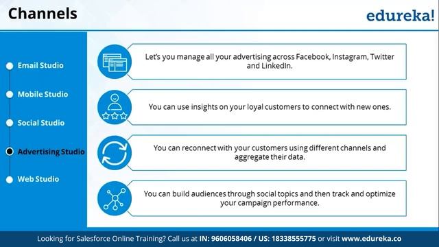 Salesforce Marketing Cloud Training | Salesforce Training| Edureka | Salesforce | Rewind смотреть онлайн