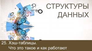 #25. Хэш-таблицы. Что это такое и как работают | Структуры данных