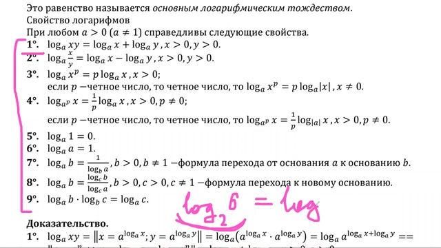 Определение логарифма | Алгебра 11 класс #30 смотреть онлайн