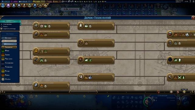 Дерево технологий в цивилизации 6 gathering storm. Технологии будущего в Sid Meier's Civilization V