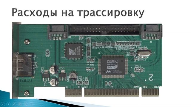 15 Параллельные и последовательные интерфейсы