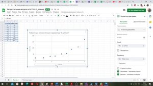 Регрессионные модели в GOOGLE_таблицах. Как построить линию тренда.