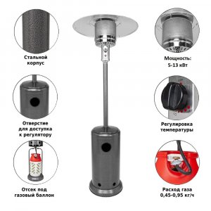 Обзор газового уличного обогревателя Aesto А01Т, А02Т, А03Т