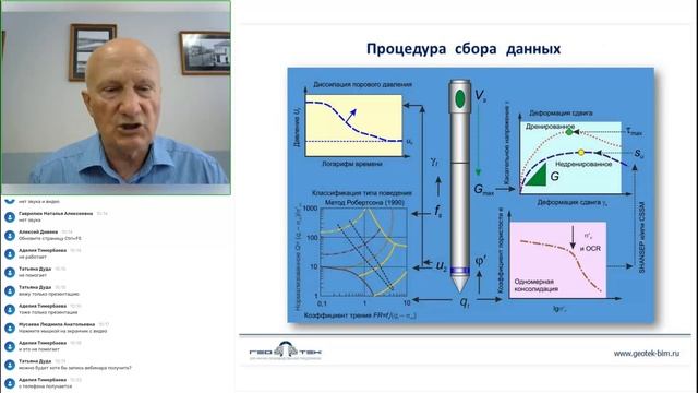 BIM Геотехника. Технология цифрового моделирования в геологии и геотехнике