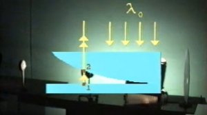 ФИЗИКА 11й КЛАСС.КОЛЬЦА НЬЮТОНА