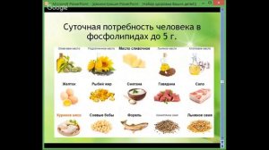 Зачем детям Лецитин