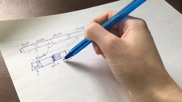 Заметки на полях 002. Характерная починка характерного сегфолта.