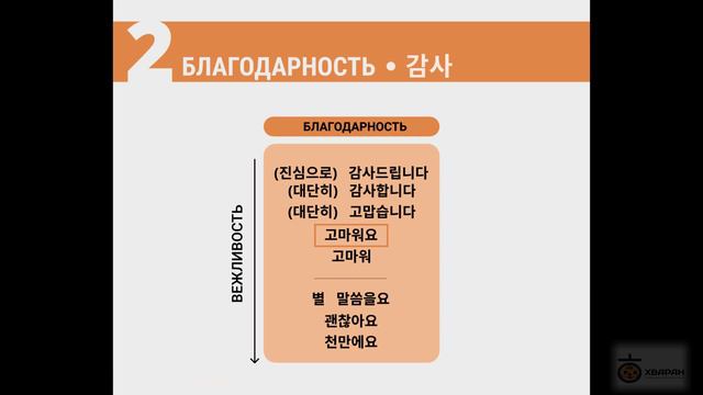 11 - БЛАГОДАРНОСТЬ / Корейский язык. Грамматика