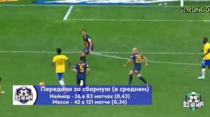 МЕССИ vs НЕЙМАР - Один на один