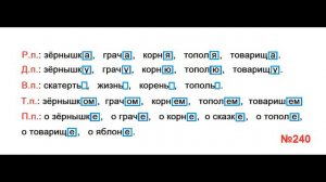 ГДЗ РУССКИЙ ЯЗЫК УПРАЖНЕНИЕ.240 КЛАСС 4 КАНАКИНА ЧАСТЬ 1