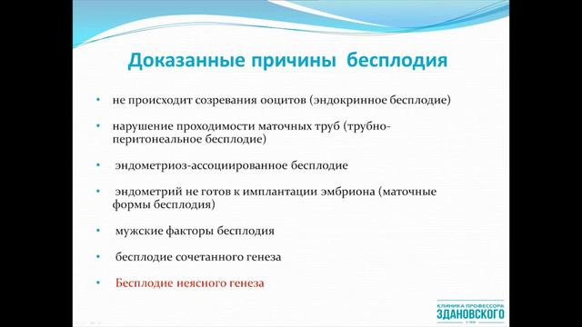 История ЭКО, бесплодие и пути его преодоления смотреть онлайн