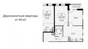 ЖК Дзен Кварталы обзор - планировки квартир, инфраструктура, расположение