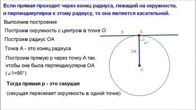 Теорема если прямая проходит через конец радиуса. Если прямая проходит через конец радиуса доказательство. касательная перпендикулярна радиусу. касательная к окружности перпендикулярна радиусу. прямая перпендикулярна окружности.