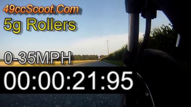 Project 49 - Rollers Vs Sliders - 49cc Scooter Performance Comparison 50cc смотреть онлайн