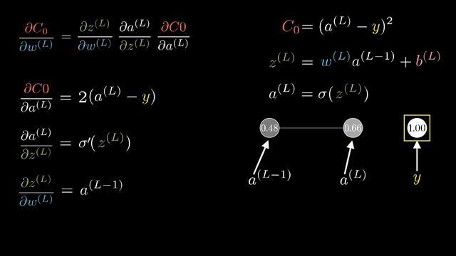 Backpropagation calculus _ Chapter 4, Deep learning-(1080p60)